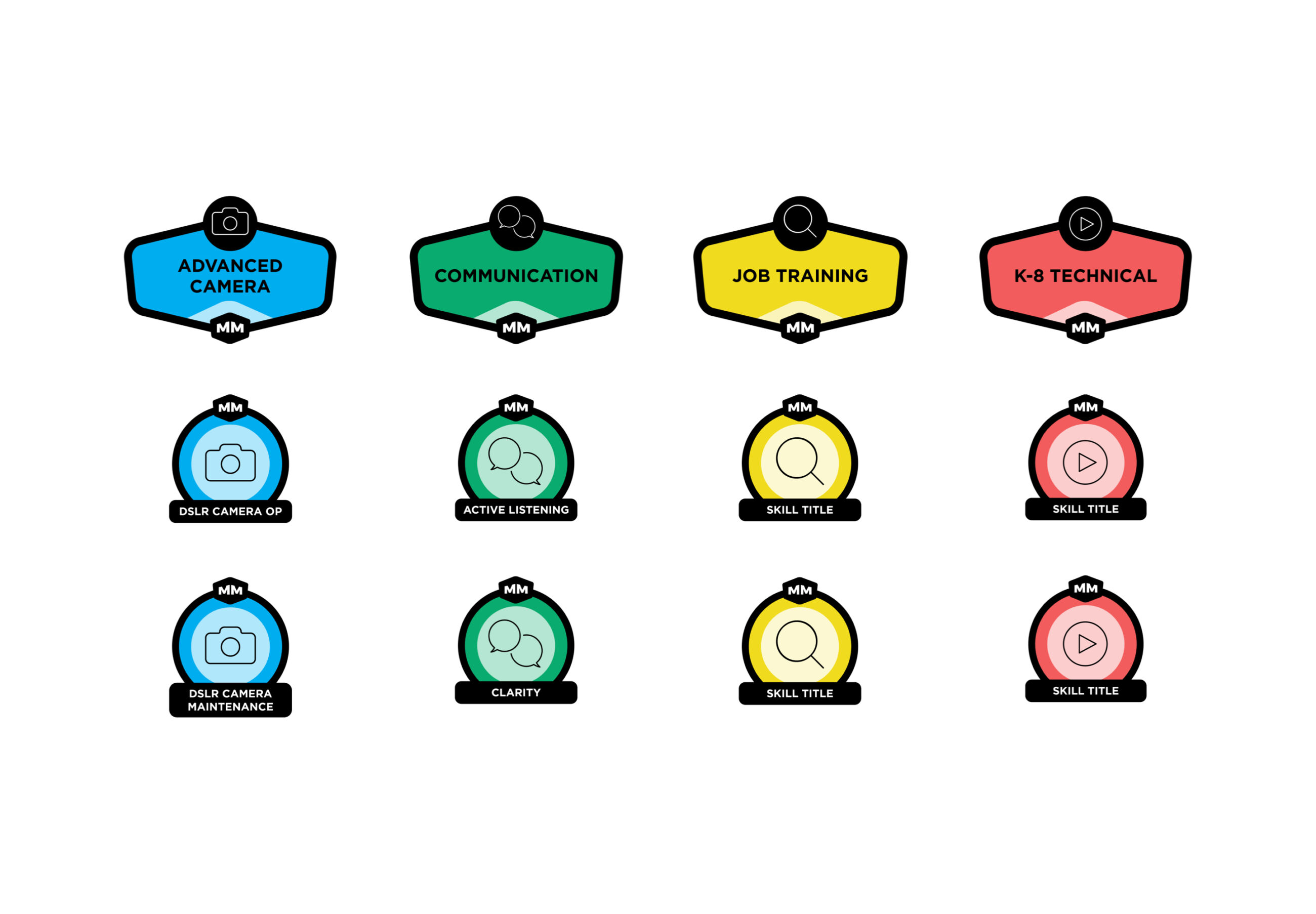 Mediamkrs badges