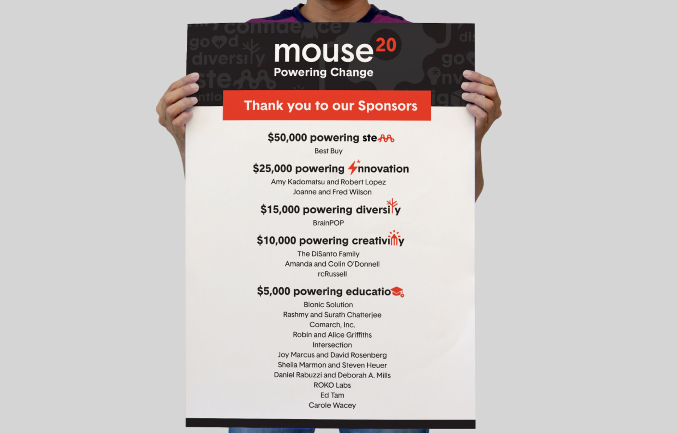 Nonprofit mouse gala sponsorsign 2x