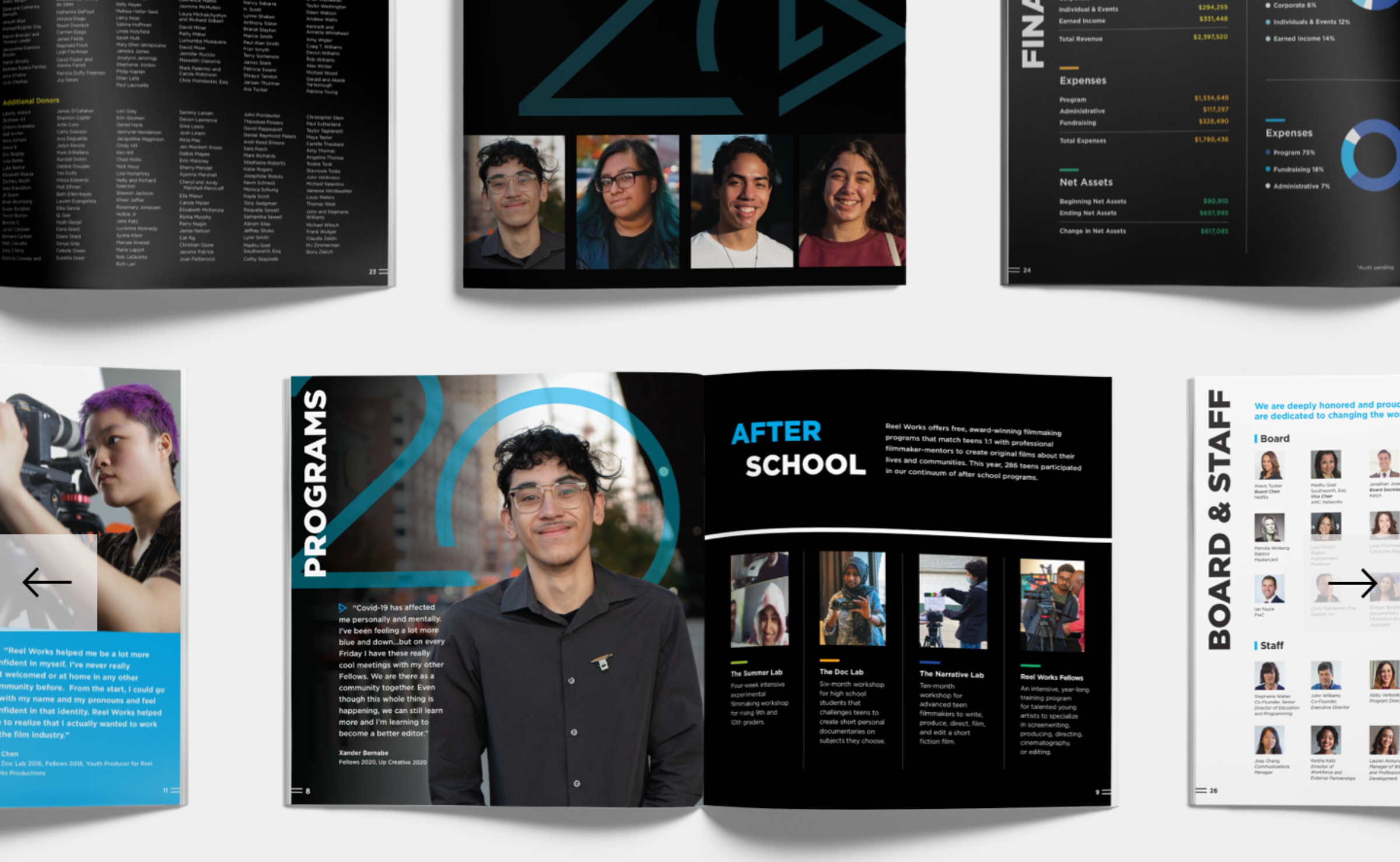 Reel works annual report spreads 1
