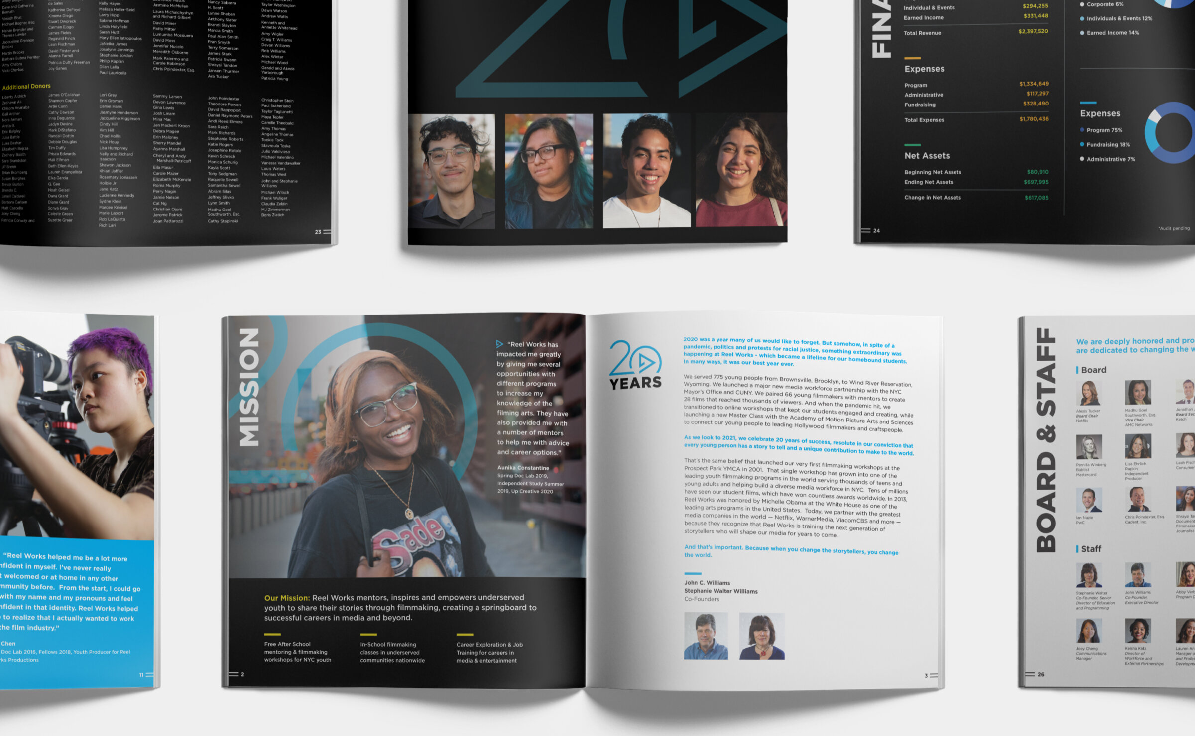 Reelworks 20thanniversary annual report design
